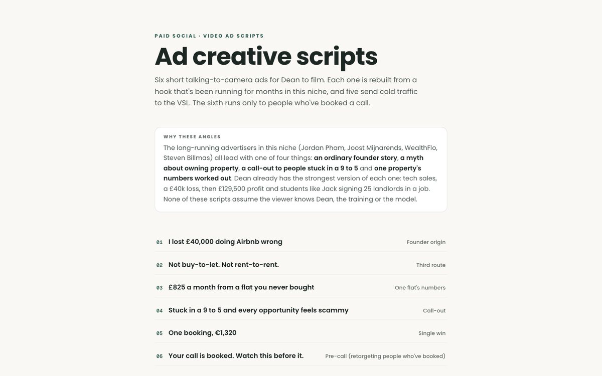 Ad creative scripts preview